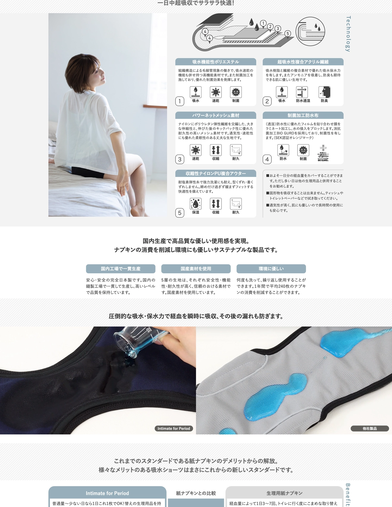 『Intimate for Period』Webサイト制作