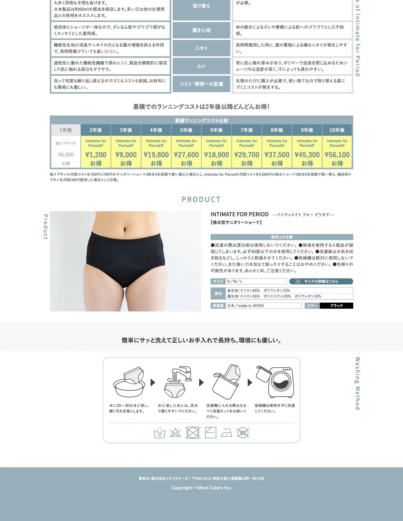 『Intimate for Period』Webサイト制作